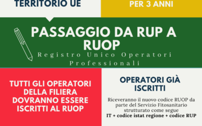 Infografica su Passaporto delle piante e passaggio al RUOP 2019